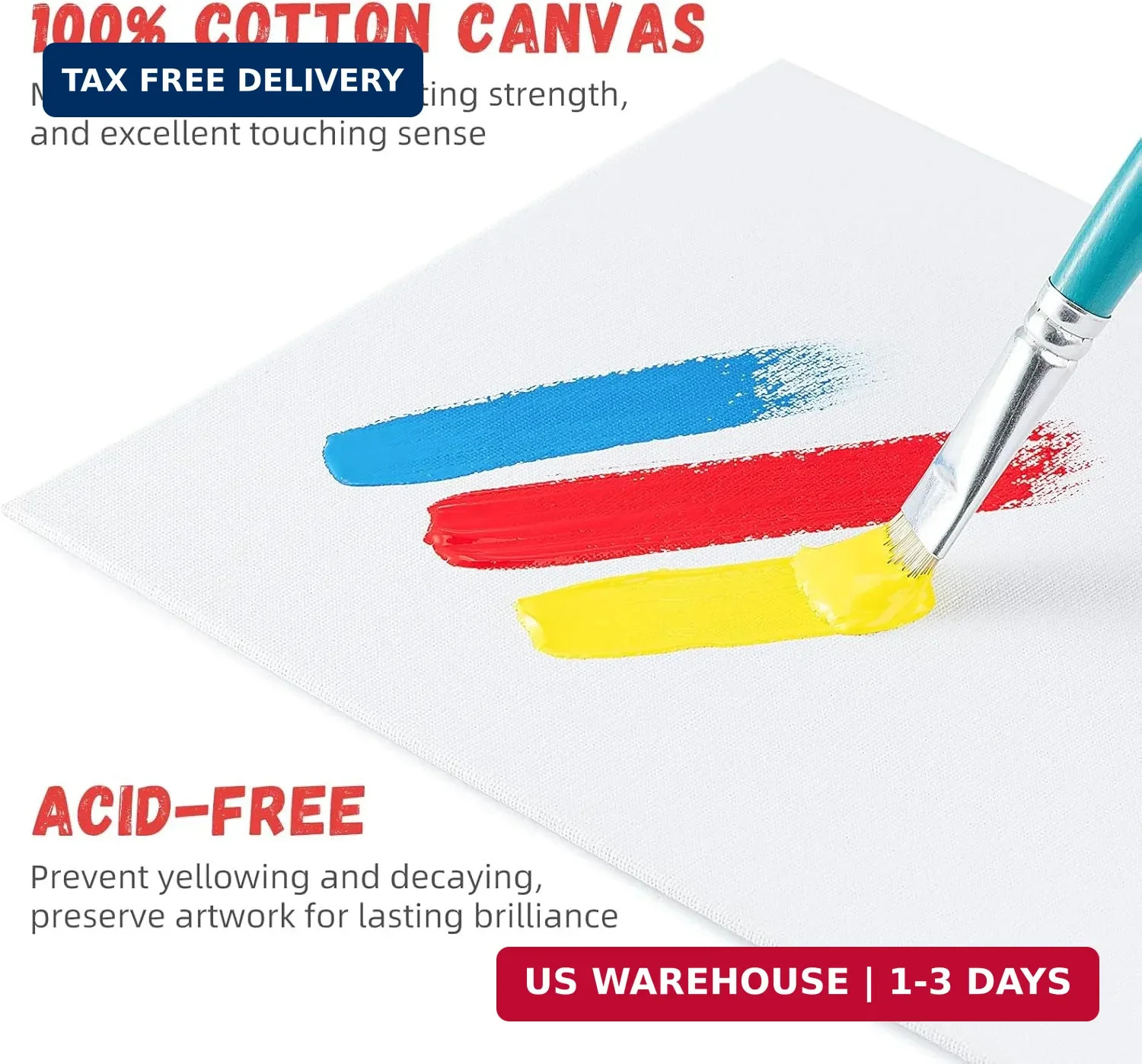 Simetufy 12 Pack 8×10 Canvas Boards for Painting, Blank Flat Canvas Panels Art P