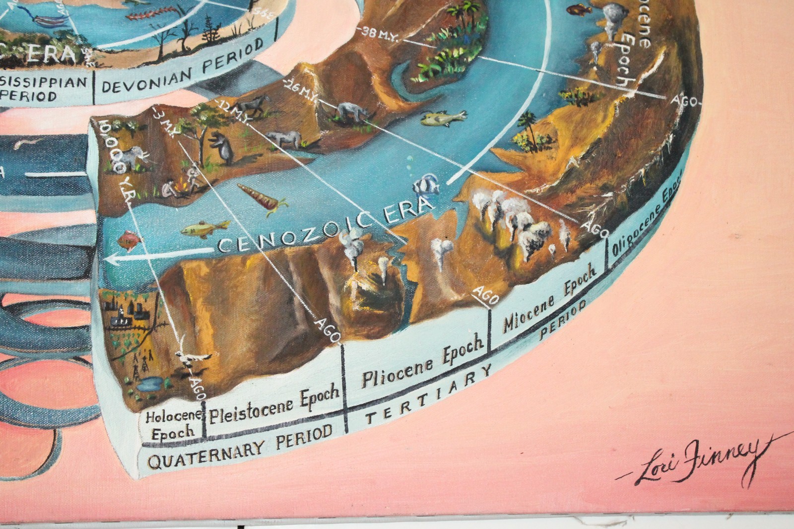 «Geologic Time Scale» Lori Finney – Folk Art Illustration – 24-x36 Dinosaurs+++
