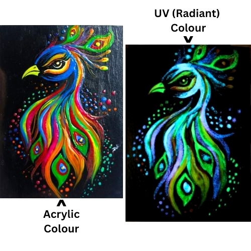 UV (Radiant) ACEO Original Peacock Birds Acrylic Pop Art Hand Painting NEW OOAK