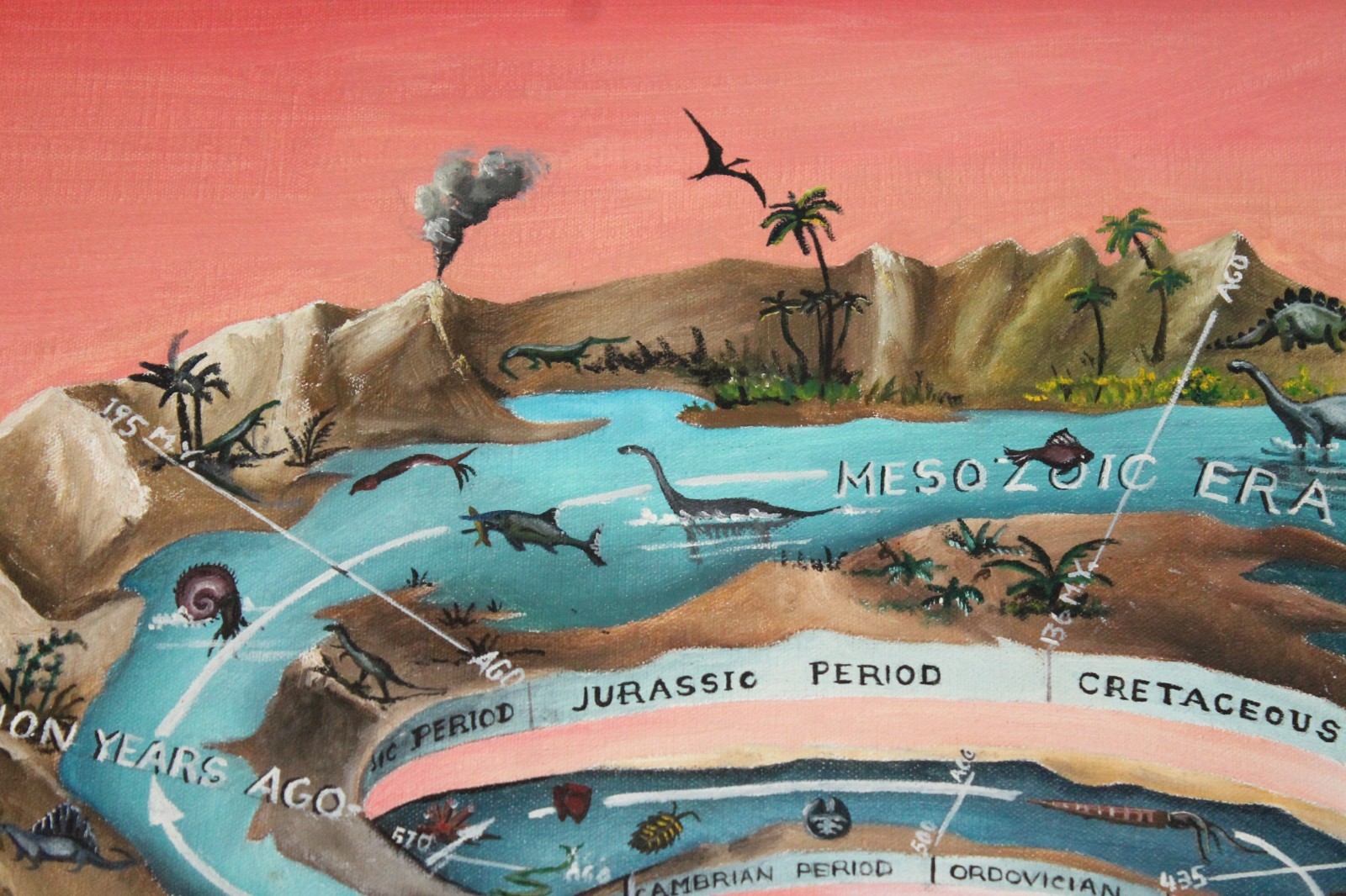 «Geologic Time Scale» Lori Finney – Folk Art Illustration – 24-x36 Dinosaurs+++