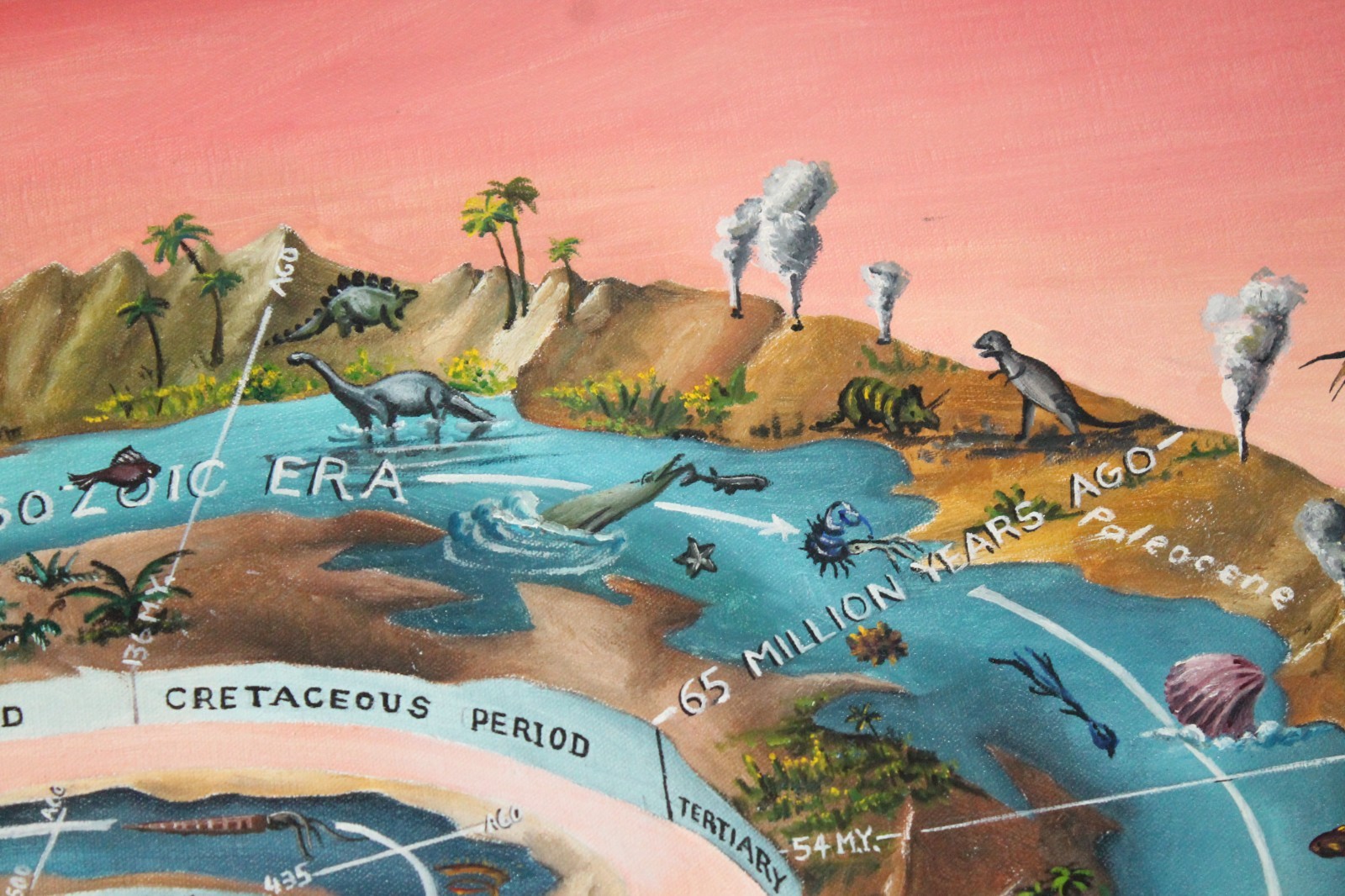 «Geologic Time Scale» Lori Finney – Folk Art Illustration – 24-x36 Dinosaurs+++