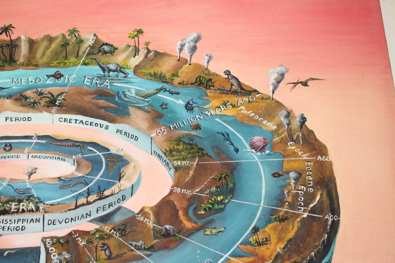«Geologic Time Scale» Lori Finney – Folk Art Illustration – 24-x36 Dinosaurs+++