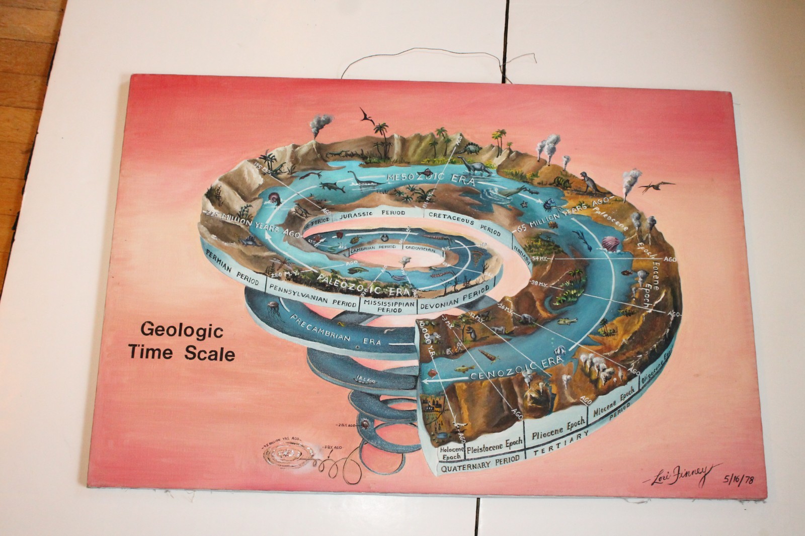 «Geologic Time Scale» Lori Finney – Folk Art Illustration – 24-x36 Dinosaurs+++