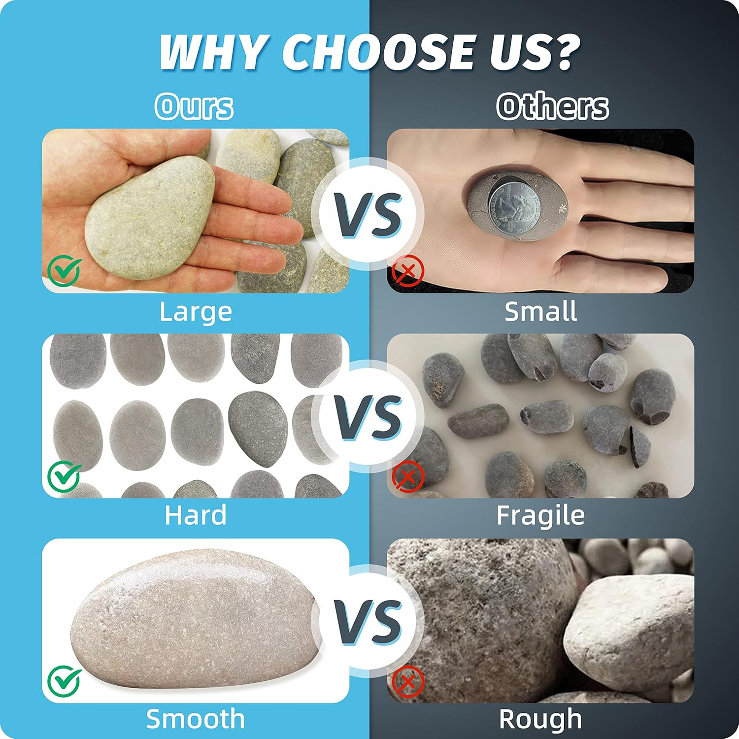 20PCS Large Painting Rocks, Natural River Rocks, Flat Rocks for Painting, 2-3 In