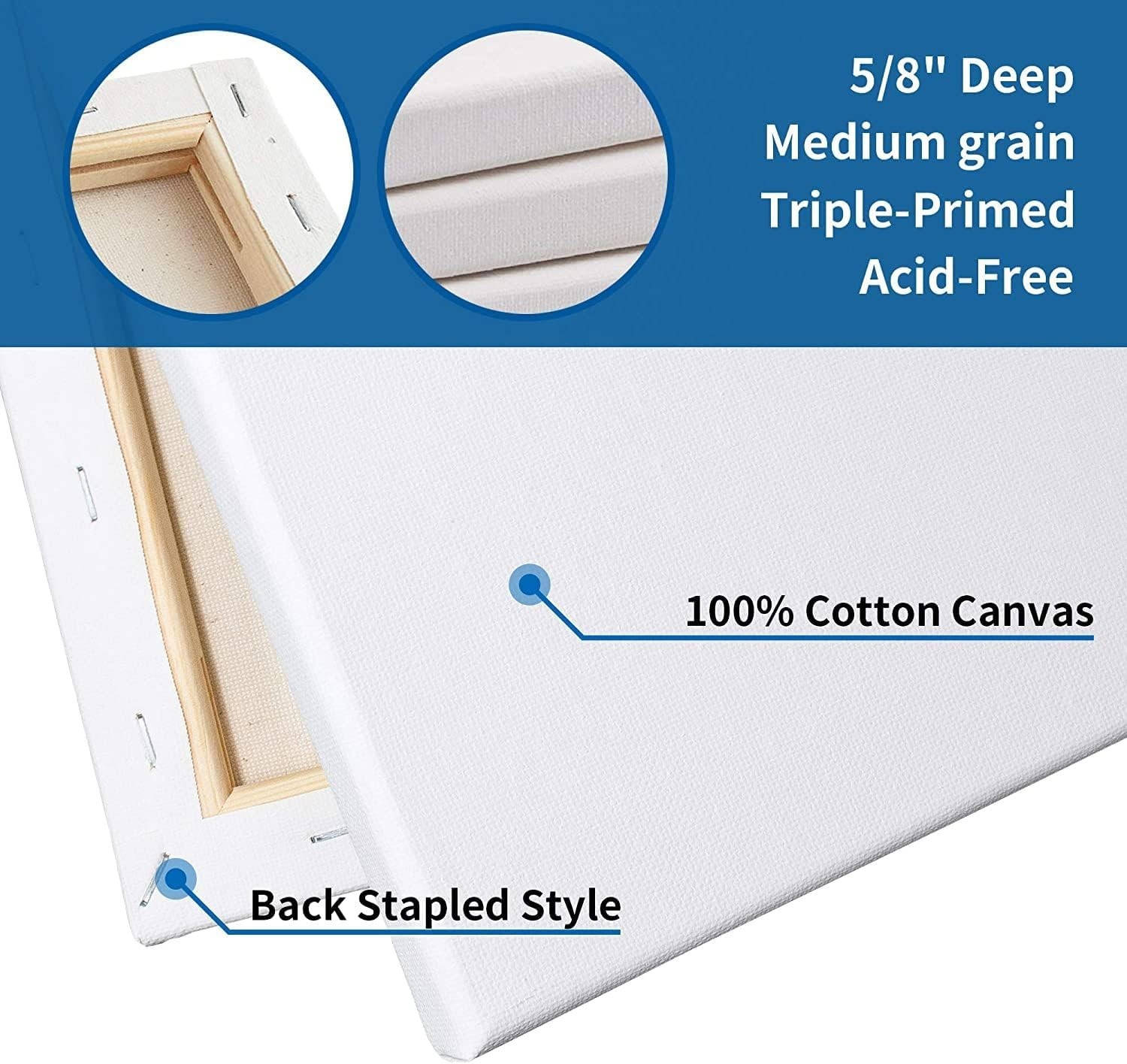 Painting Canvas Set 8×10 Inch Cotton 12 Pack Primed for Acrylic Oil Art