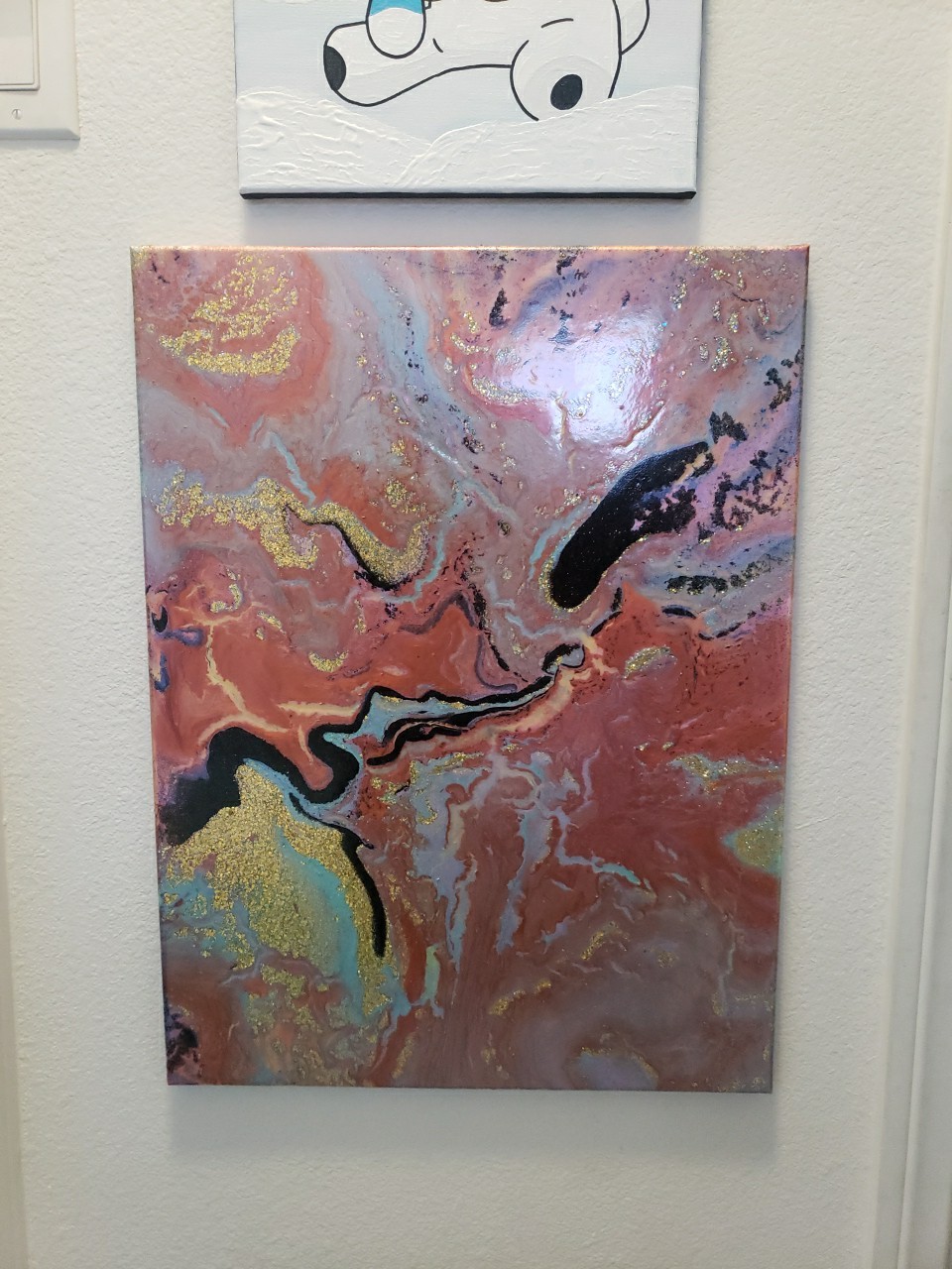 Paint Pour Gloss Finish