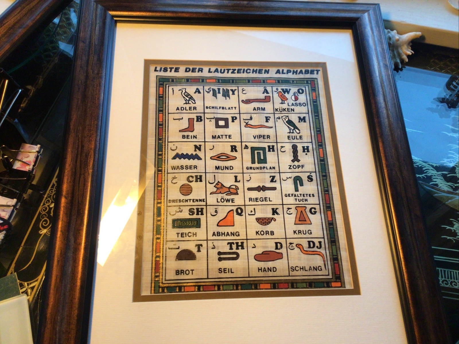 Vintage Egyptian Papayrus Painting Artist Framed Art 17 X 14 German Language
