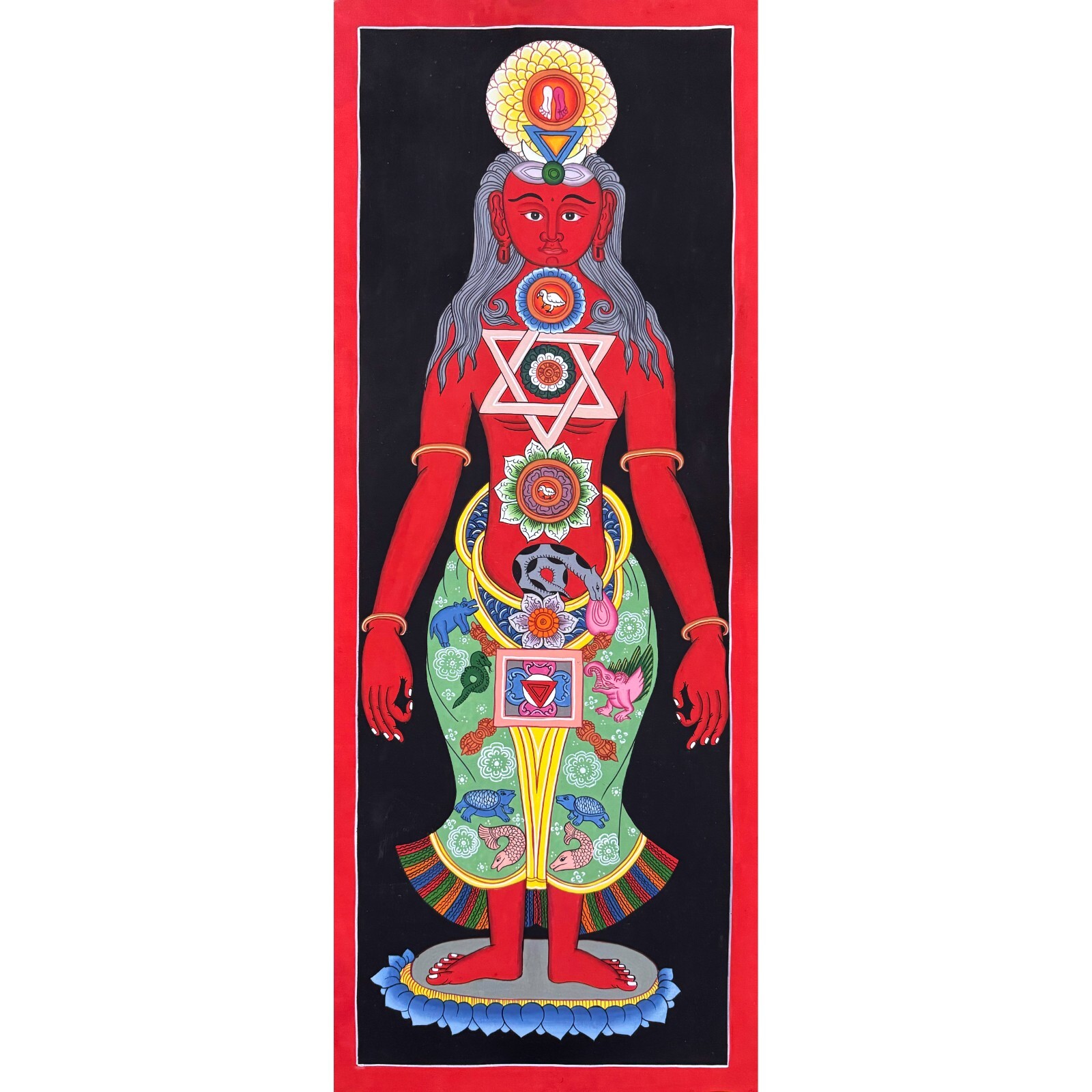 Seven chakra Thangka Painting, Seven Chakra Thanka for Meditation