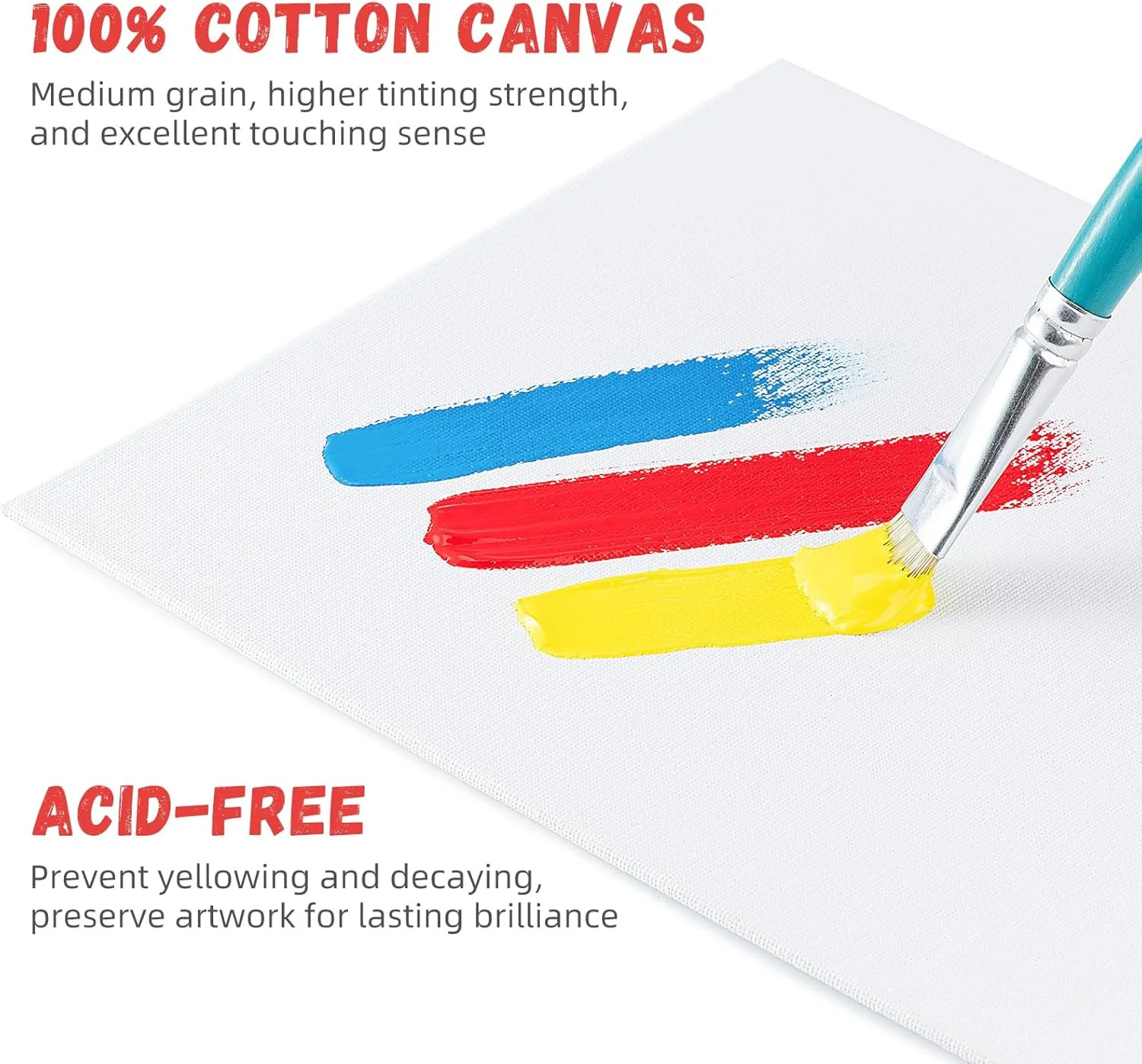 Simetufy 12 Pack 8×10 Canvas Boards for Painting, Blank Flat Canvas Panels Art P
