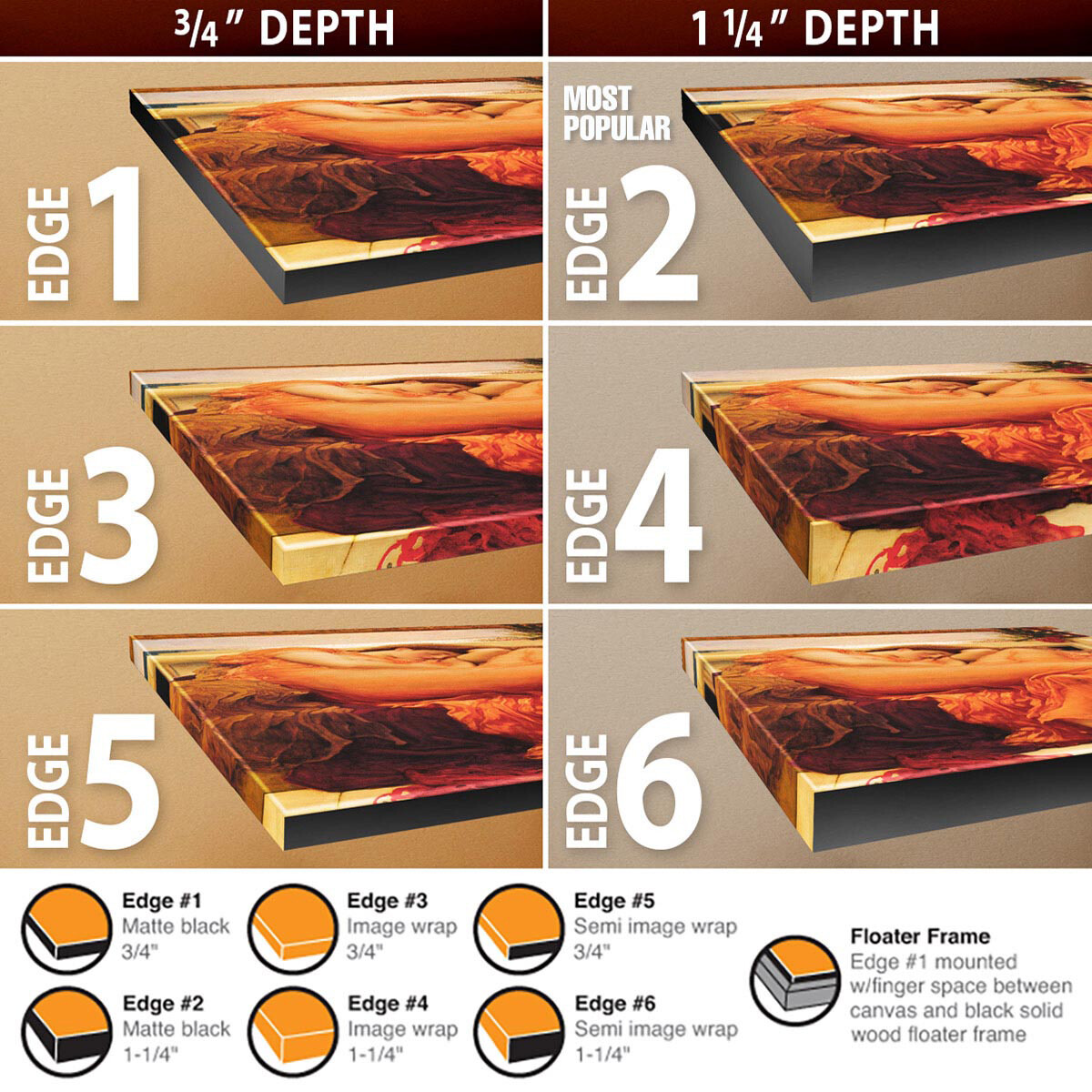 36W»x36H» SEGMENTATION by EVE SHPRITSER SQUARED CIRCLES 25 PATCH CANVAS