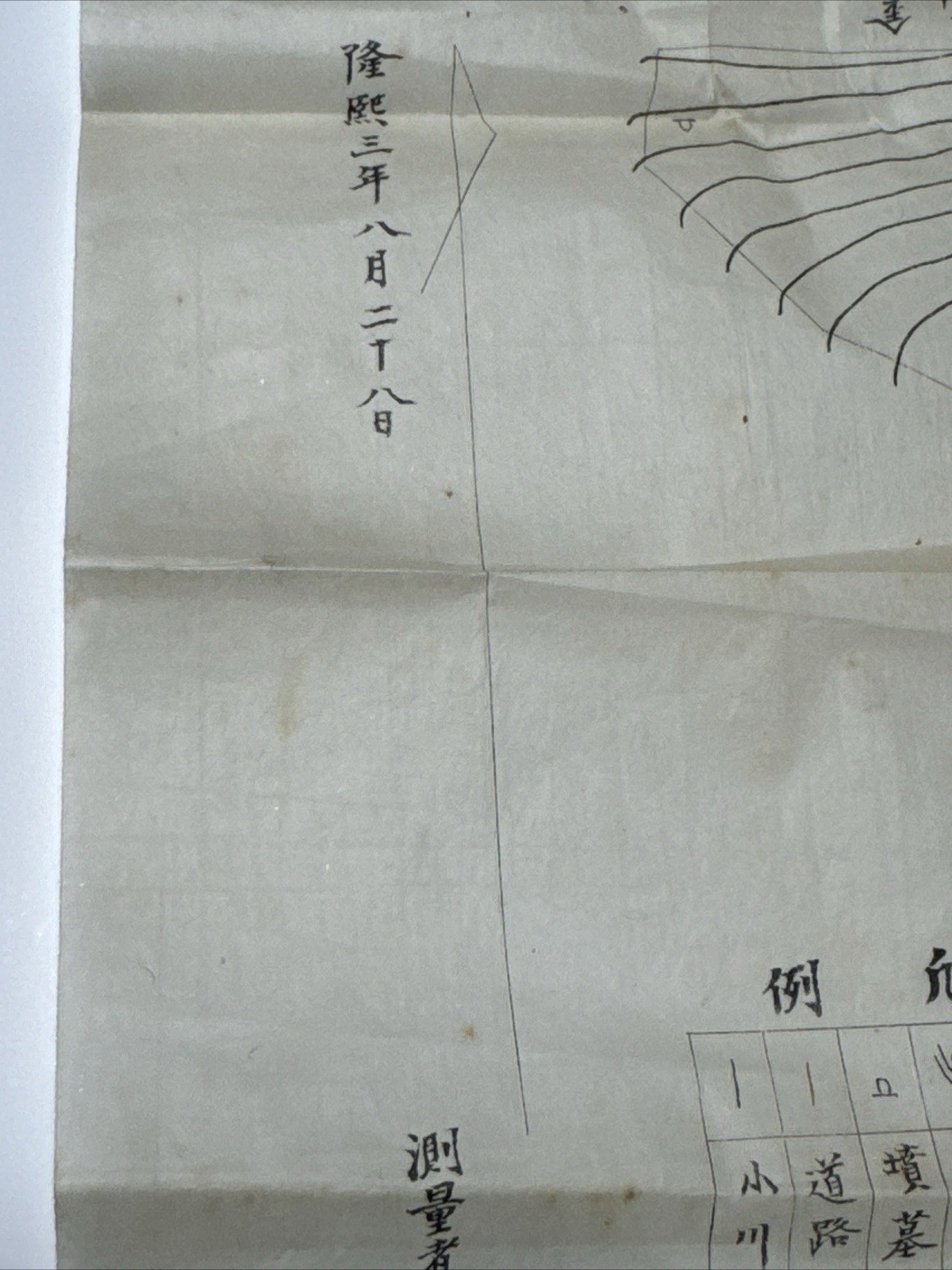 Antique Hand Drawn Map Topographical Chinese Japanese Korean Collection HISTORIC