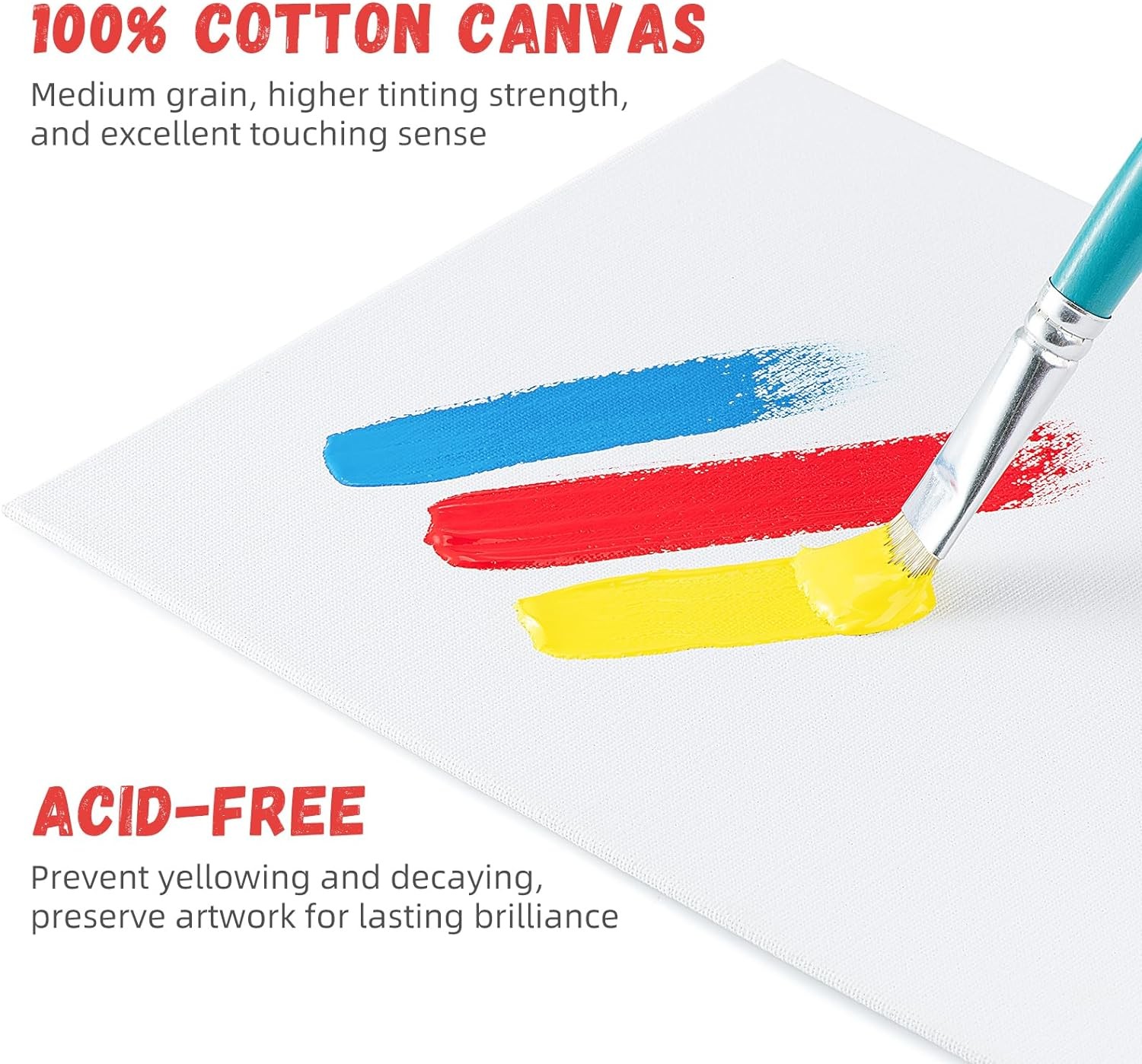 Canvas Boards for Painting, Blank Flat Canvas Panels Art