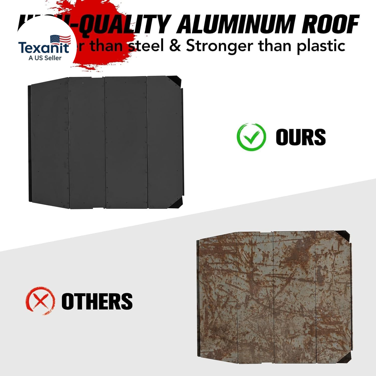 Aluminum Roof Top for 2016-2024 Honda Pioneer 1000 5P, Dustproof Heavy Duty 4-Pi