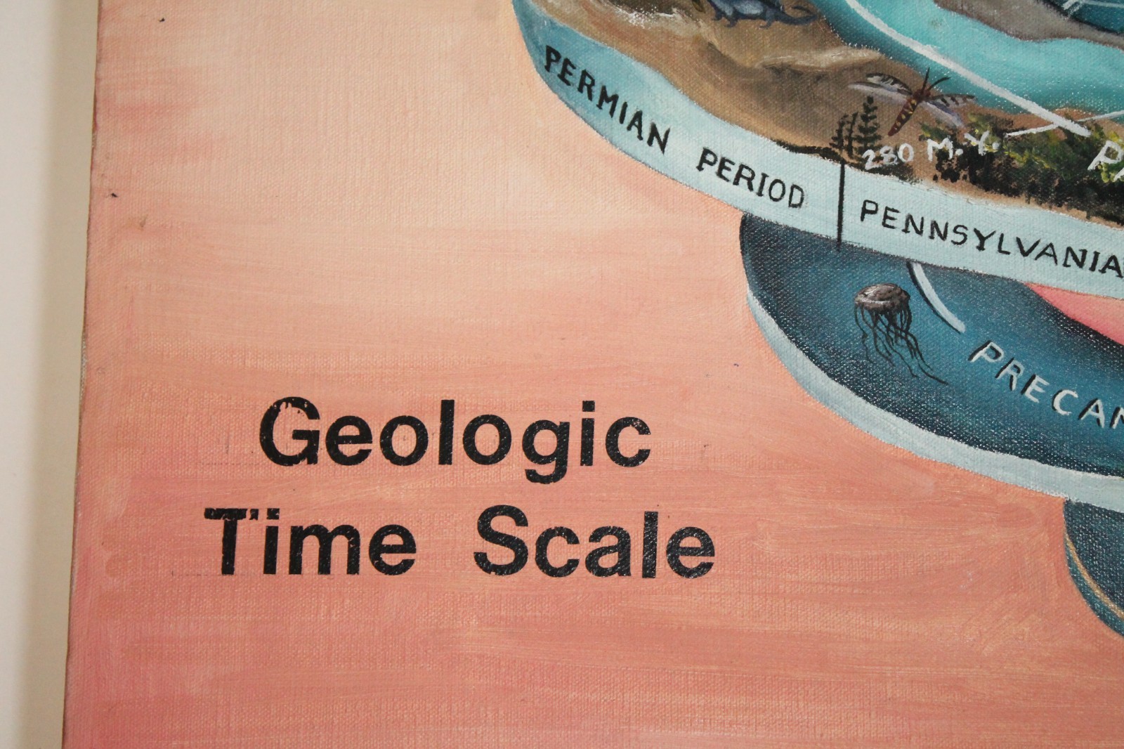 «Geologic Time Scale» Lori Finney – Folk Art Illustration – 24-x36 Dinosaurs+++