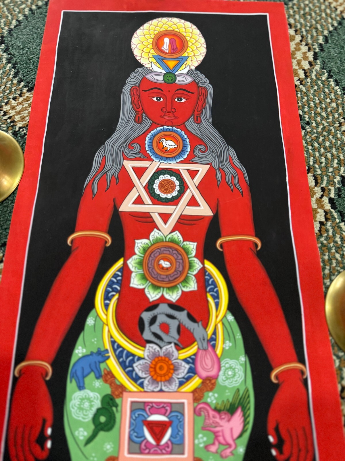 Seven chakra Thangka Painting, Seven Chakra Thanka for Meditation