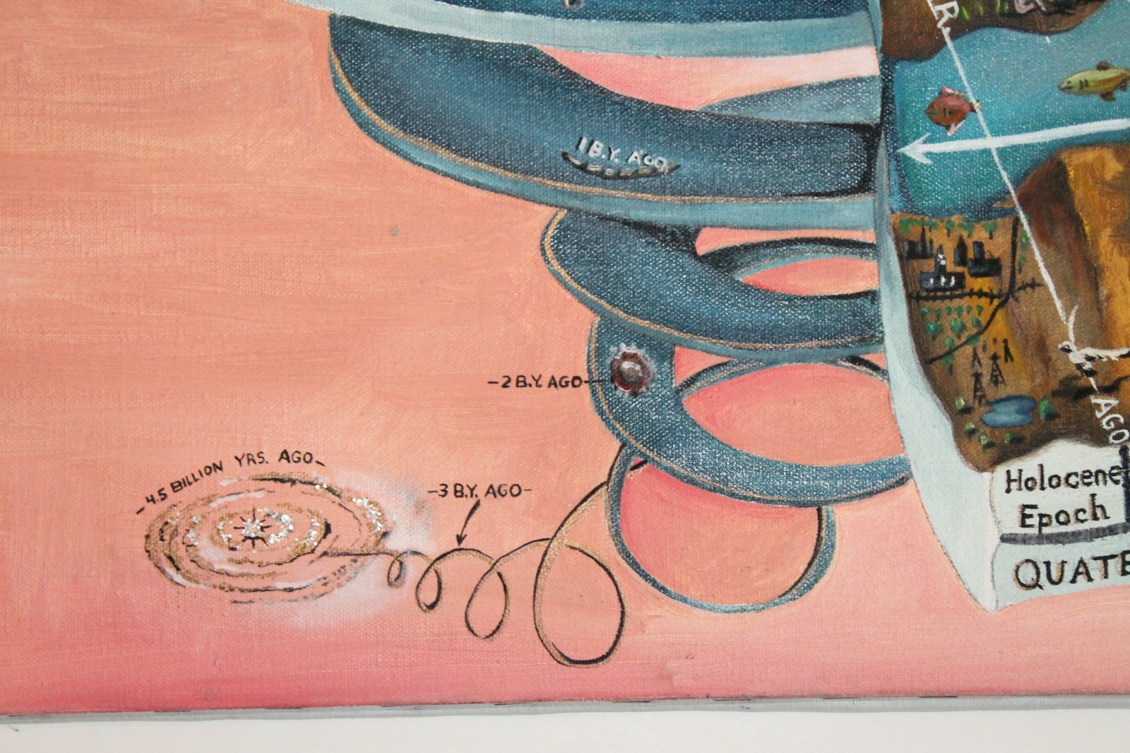 «Geologic Time Scale» Lori Finney – Folk Art Illustration – 24-x36 Dinosaurs+++