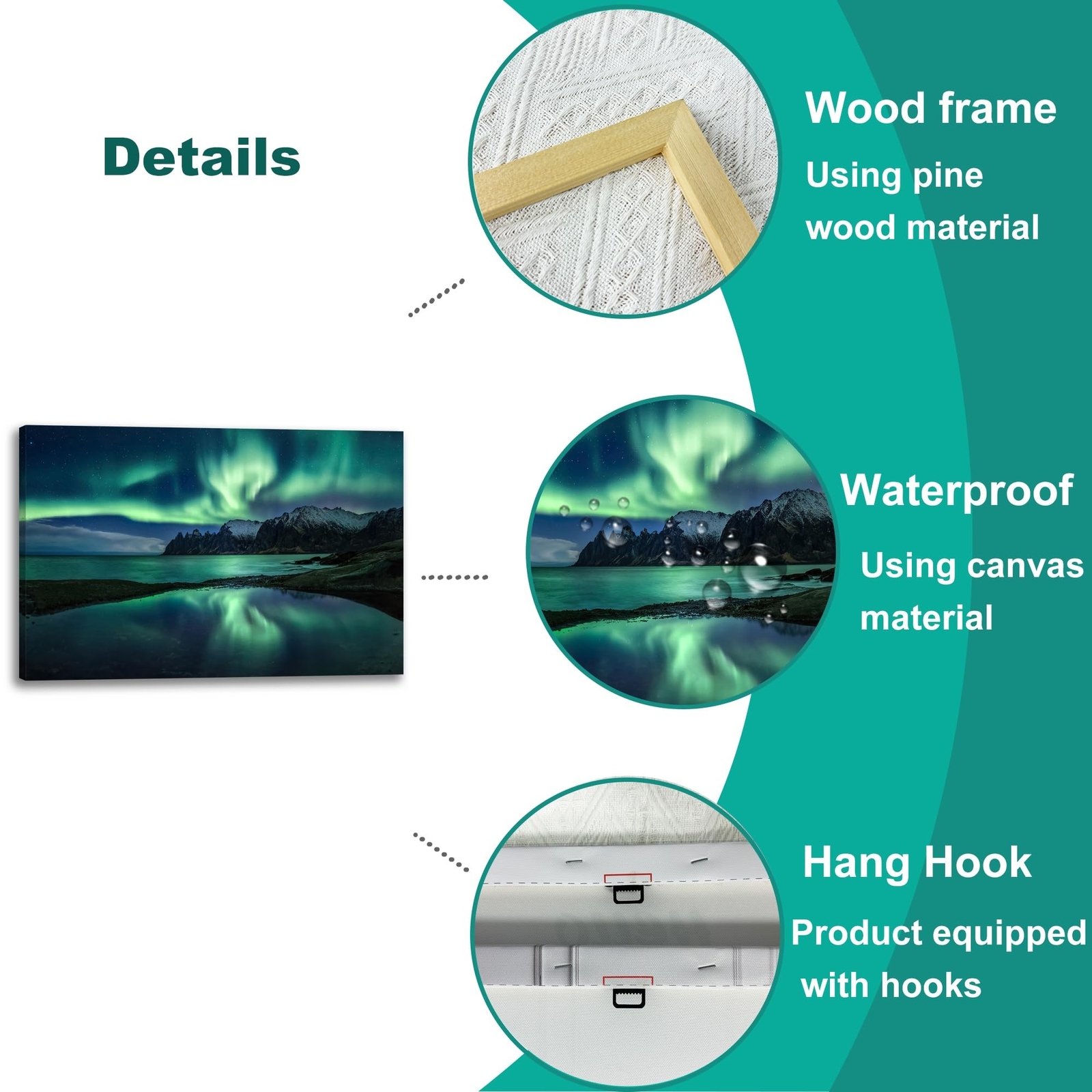 Aurora Borealis Wall Art Painting for Office Bedroom Scenery Landscape Canvas…