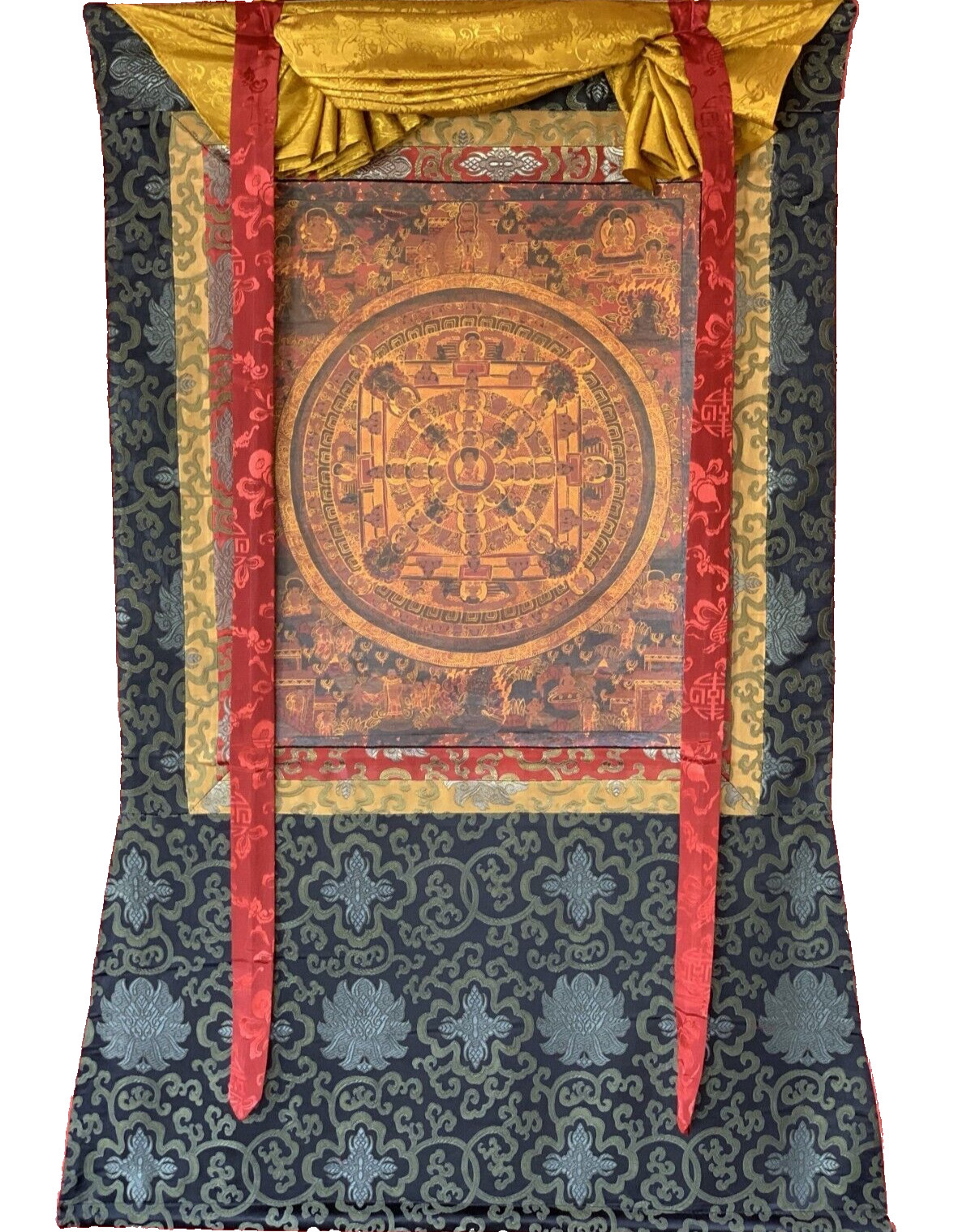 BUDDHA LIFE BHAVACAKRA MANDALA OILED TIBETAN THANGKA PAINTING WITH SILK FRAME