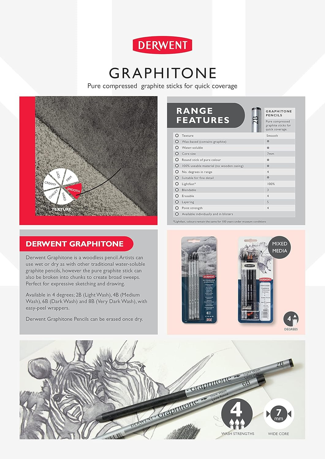 Water Soluble Graphitone Mixed Media, Pack, 8 Count (0700662)