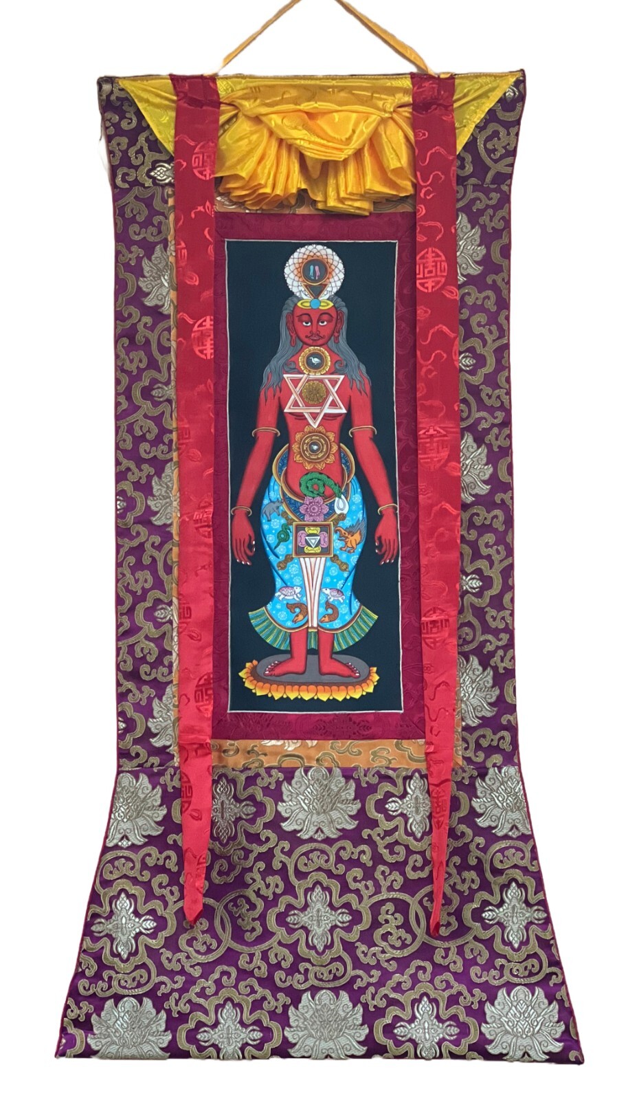 7 CHAKRA KUNDALINI HEALING ORIGINAL TIBETAN THANGKA PAINTING WITH SILK BORDER