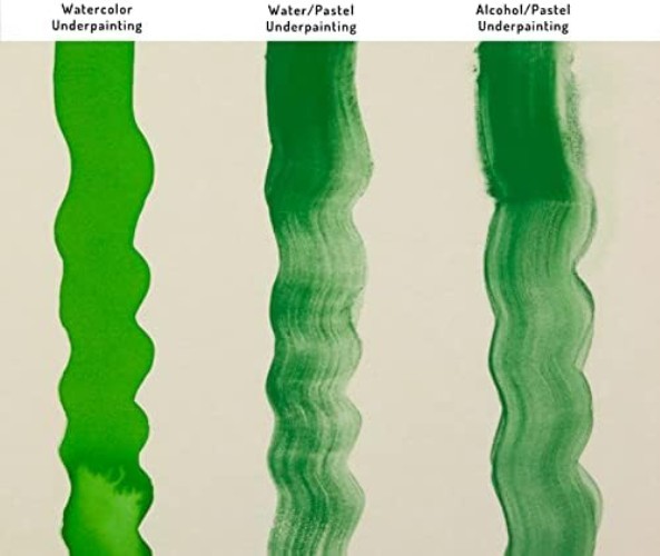 Archival Quality 9» x 12» Sanded Pastel Paper – Consistent Results for Artists