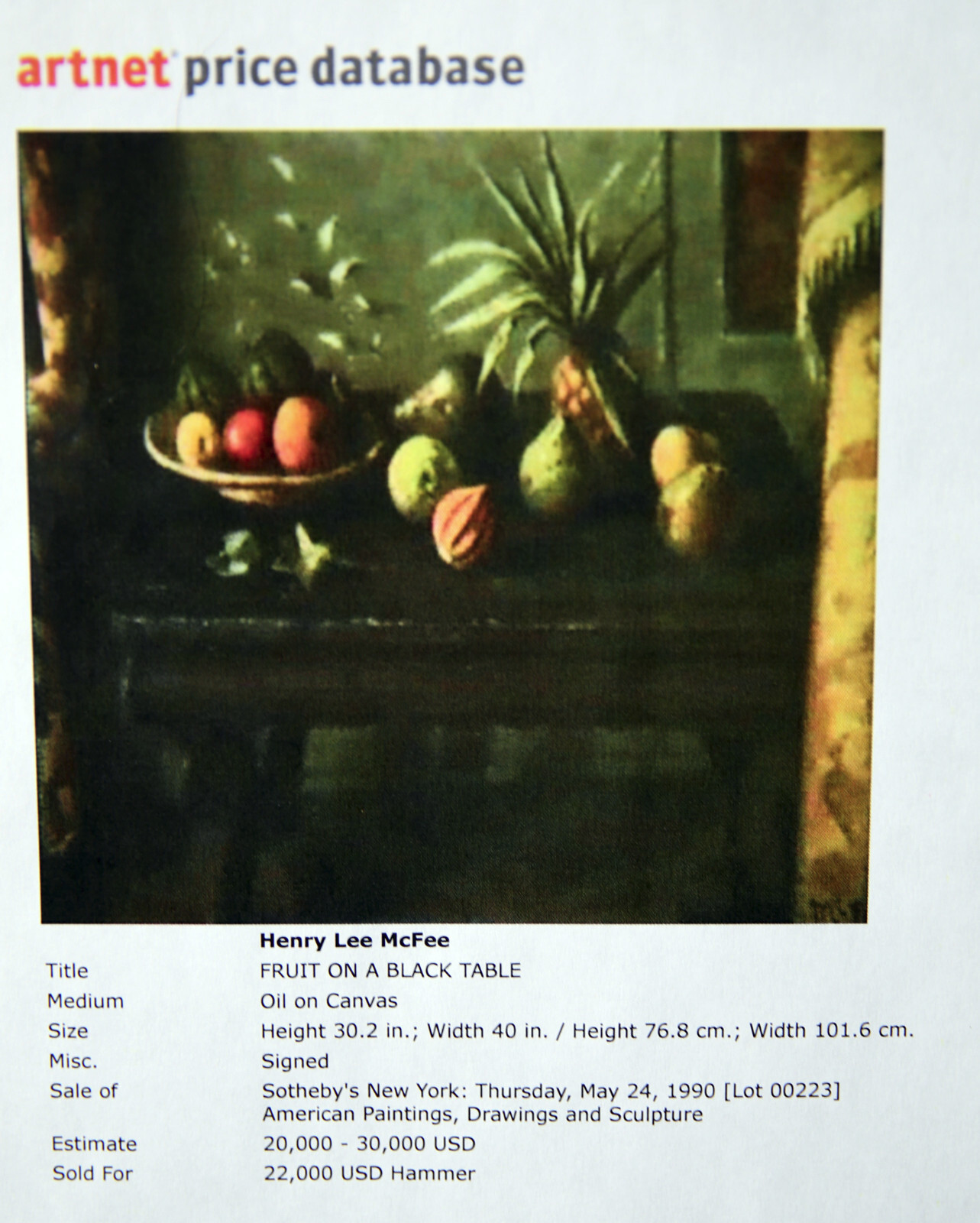 20th Century American Still Life After Balthasar Van der Ast