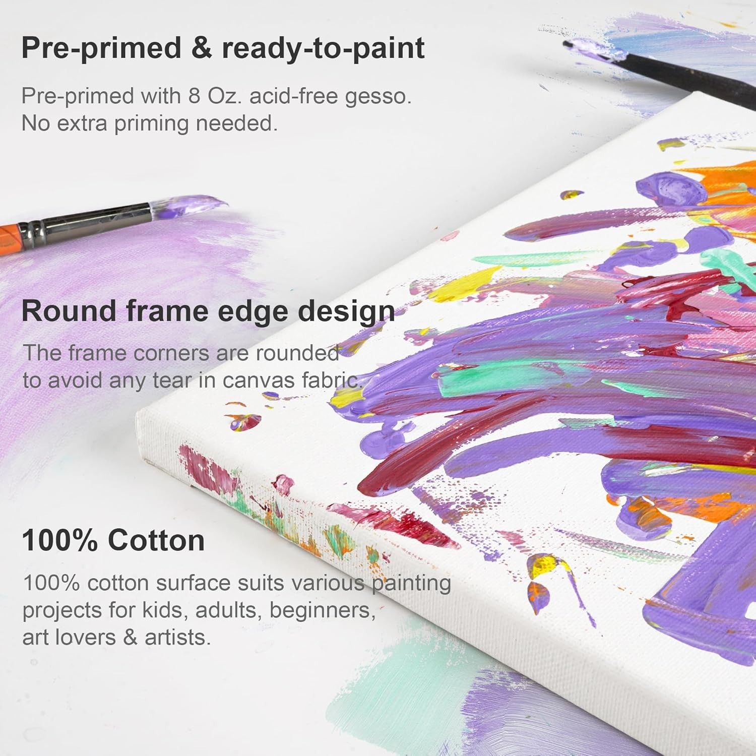 7 Piece Cotton Canvas Set, 5×7 Inch, Ideal for Various Painting Techniques