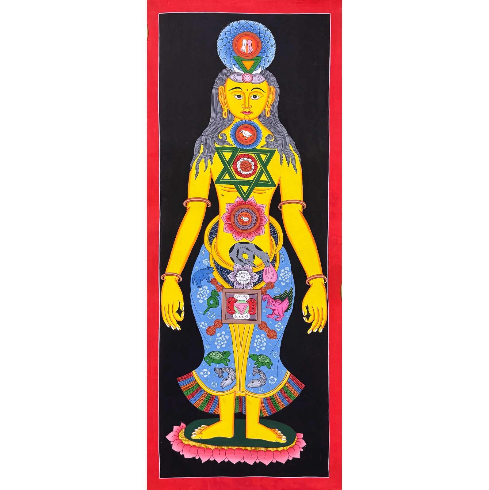 Seven chakra Thangka Painting, Seven Chakra Thanka for Meditation