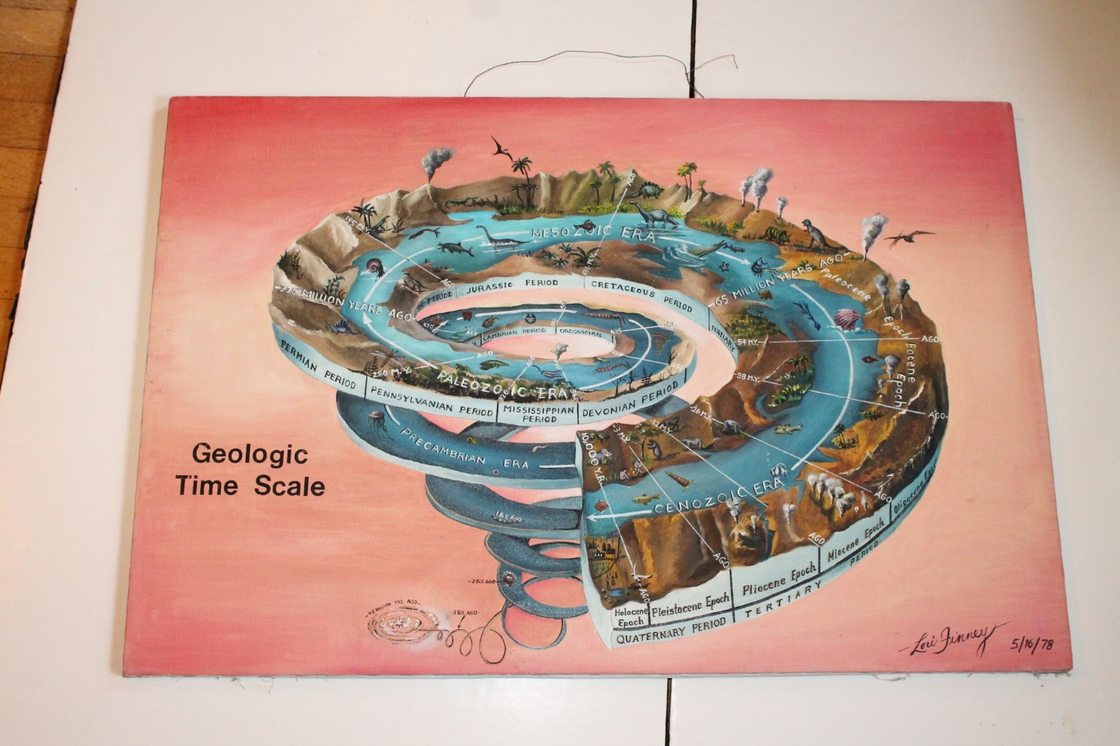«Geologic Time Scale» Lori Finney – Folk Art Illustration – 24-x36 Dinosaurs+++