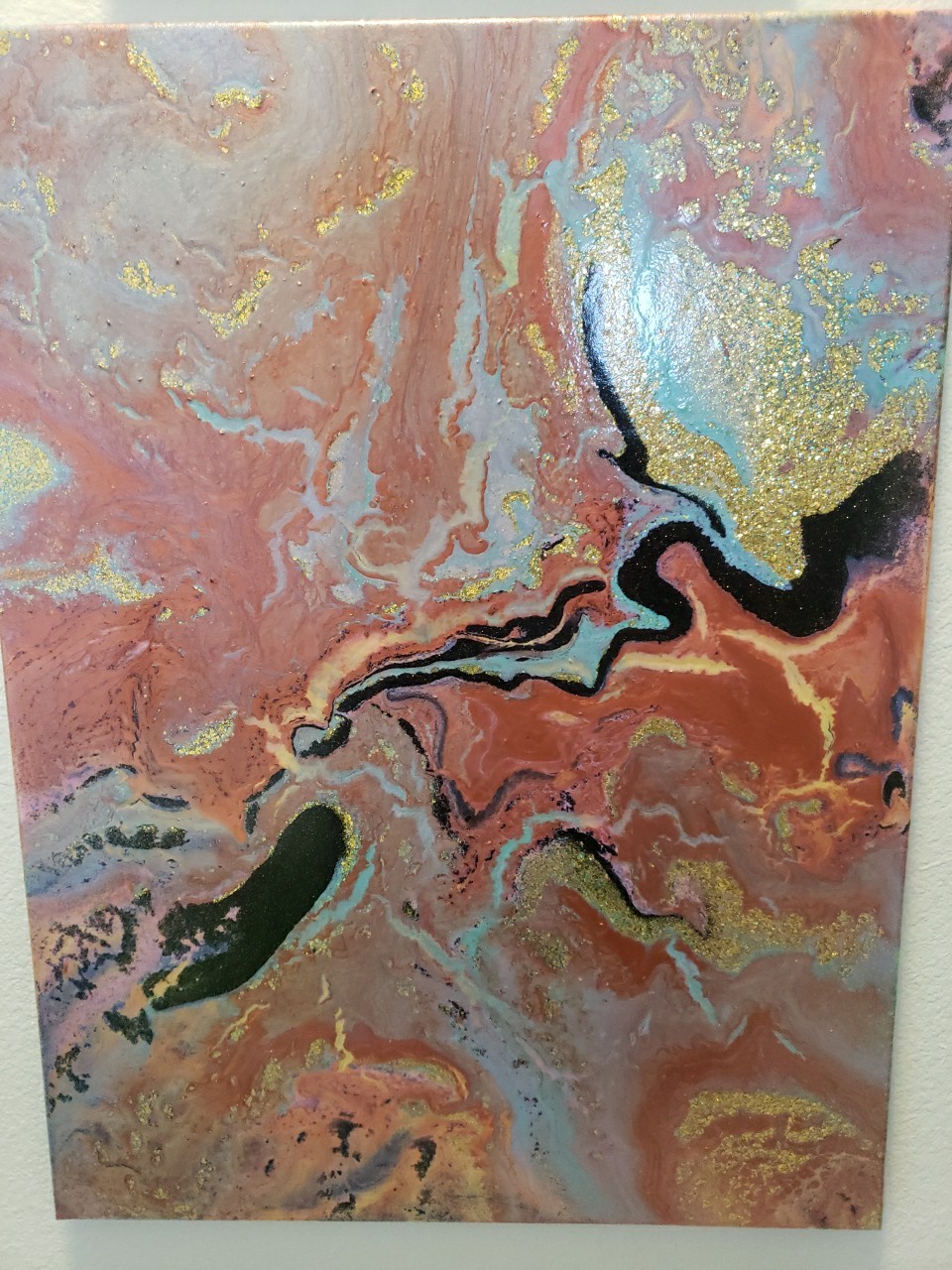 Paint Pour Gloss Finish