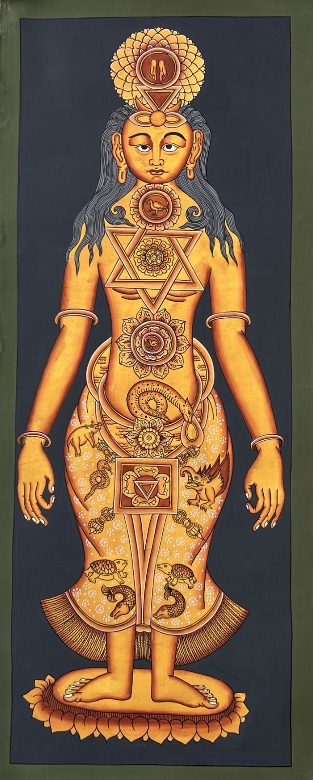 7 YOGIC CHAKRA/FEMALE BODY KUNDALINI HEALING ORIGINAL TIBETAN THANGKA PAINTING